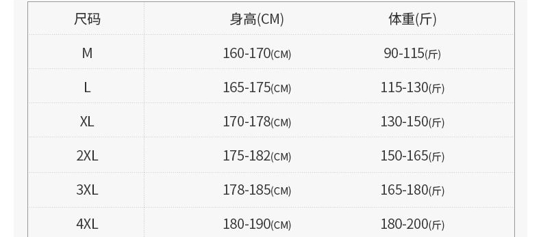 供💰80
ARC'TERYX始祖鸟美式伞兵裤2025宽松抽绳伞兵工装裤运动裤速干宽松休闲裤
松弛感!松紧腰!零束缚!立体挺括有型 男士伞兵休闲裤
3D 立体裁剪工装机能春夏款两穿可调裤脚伞兵裤
男女山系机能无性别情侣款
并且做了荷叶级的防泼水工艺更加防脏污好打理内层COLM*X冰感纤维融合特殊的矩阵沟壑织法
四管道纤维迅速将汗水和湿气导离皮肤表面并向四面八方分散
让汗水挥发得更快时刻保持皮肤干爽舒适
裸穿完全无压力~~体感直接拉满
正面加宽的弹性螺纹腰口搭配 机能风飘带调节
通过后臀部贯穿式的弧形裁剪拼接结构前后左右的立体感拉满
后臀部有2 道立体裁剪进一步提升臀部立体轮廓360度都很好
看对于胯部有很好的遮挡各种身材都会很好驾驭
裤脚带隐藏式抽绳调节可束脚可直筒
颜色:黑色 灰色 杏色
尺码:M-4XL
