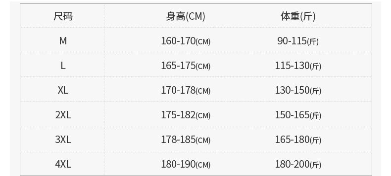 供💰80
      ARC'TERYX / 始祖鸟春夏款新款户外冲锋裤登山运动裤暴雨防泼水休闲工装裤男韩版潮流百搭宽松伞兵裤可调节裤脚

户外休闲登山徒步休闲长裤!特定面料，非常结实具备良好的透气性和运动自由度！

军工级立体剪裁，自由活动不受拘束！简洁的造型非常大气！户外，运动，休闲多功能！任何场合都可以轻松驾驭！
上身更加没有束缚感！！
腰部松紧腰带，方便调节腰部松紧！两侧防水拉链口袋更加实用方便！！
立体剪裁设计，上身显高显瘦！
颜色：黑色  军绿 杏色
尺码：M-4xl





















