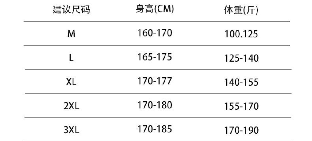 💰120
     DESCENTE/迪桑特  春秋季纯色圆领日系潮流钢印立体字母卫衣最新款休闲宽松百搭男女情侣同款圆领卫衣

这款卫衣看似简单，但是版型真的是十分的出众！无论帅哥还是美女都可以轻松驾驭，多重风格可以随意转换，百搭单品必须入手！面料采用320g华棉面料，不起球不掉色不变形，与专柜同步！定制螺纹，颜色统一！数码康利印花，颜色鲜明逼真，渐变效果好，不开裂不脱落！老铁们春秋天必须有一件这样的百搭单品！快点下手！
颜色：黑色 白色 灰色 卡其
尺码：M-3XL

























