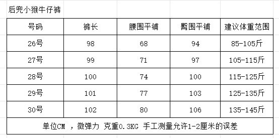 香奈儿 Chanel 高级成衣风衣外套及大衣服饰 #327C9821 9