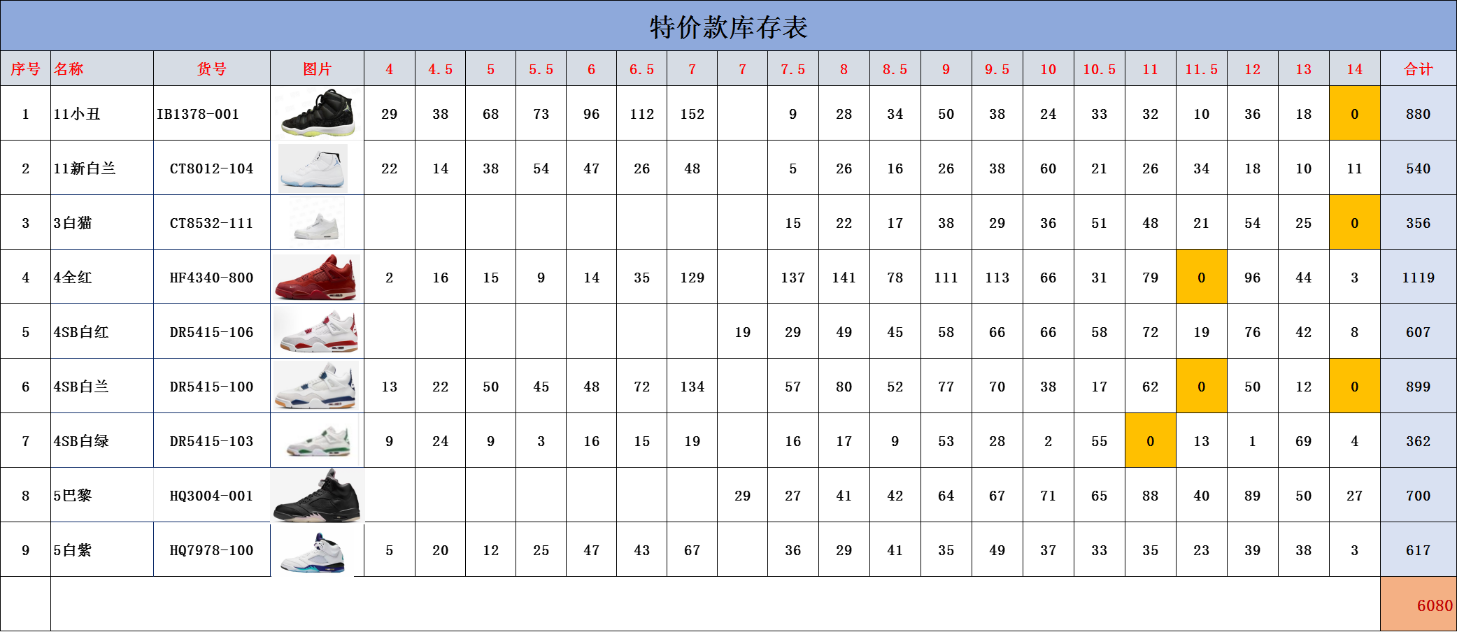 💥双十二福利💥尺寸看表上
