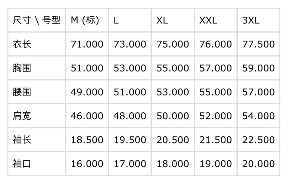 Tabla de tallas de polo con cuello