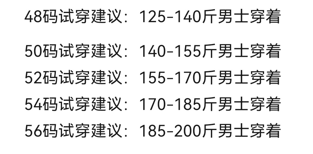 1480💰（编号52）
高端重磅级好物 超重工美利奴羊毛/VellusAureum青果领针织开衫 
老钱风满满 单是原料就用了1.4公斤黄金羊毛，成本比大部分羽绒服还高!
澳大利亚牧场的羊毛&意大利工坊的工艺
每一件都是传统手艺和现代技术的结合
VELLUS AUREUM超细美利奴羊毛摸起来软糯 又透气又保暖 复古织纹还特别显质感
袖口，下摆是罗纹工艺，弹性好还不容易变形。前身双贴袋，侧边立体包边，后领撞色贴片加皮质饰条，门襟是手工打磨的天然花牛角扣。
尺码48～56 