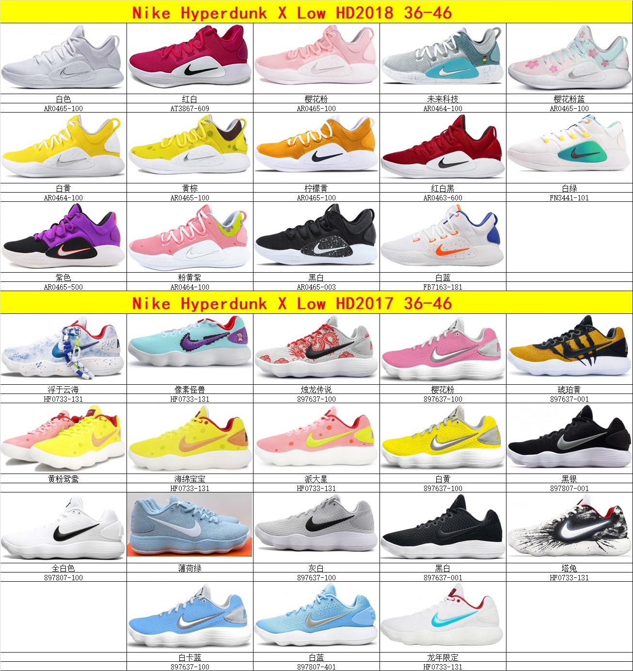 ER160HYPERDUNK HD2017-2018 Serie  Tamaño del mapa de colección: 36-46