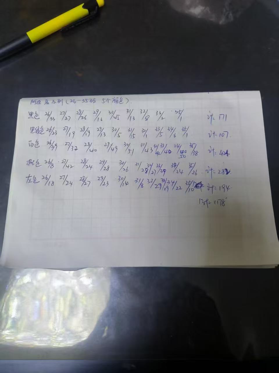 图片[2]-618 特没退换-选品中心