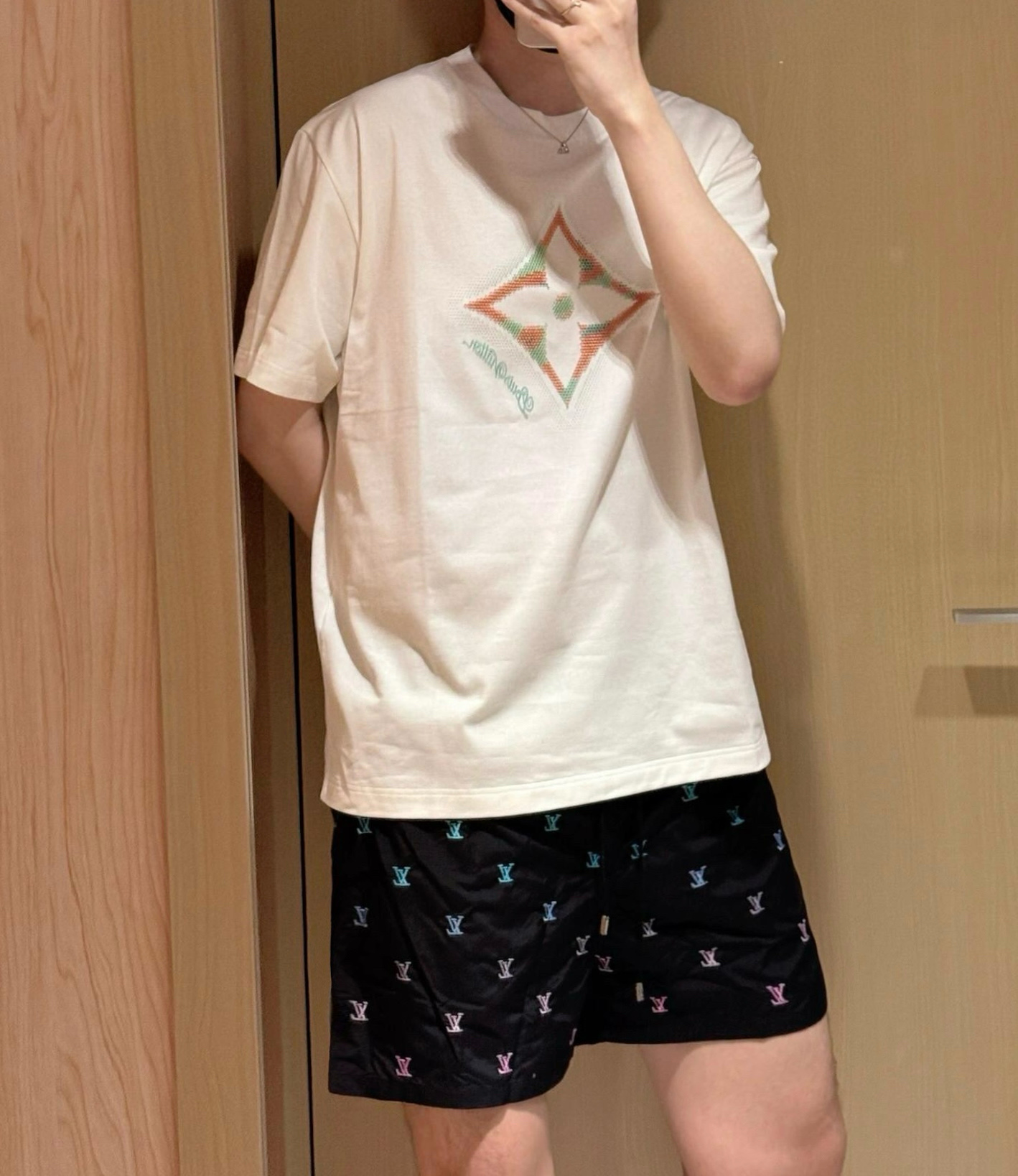 Louis Vuitton  运动短裤服装 3