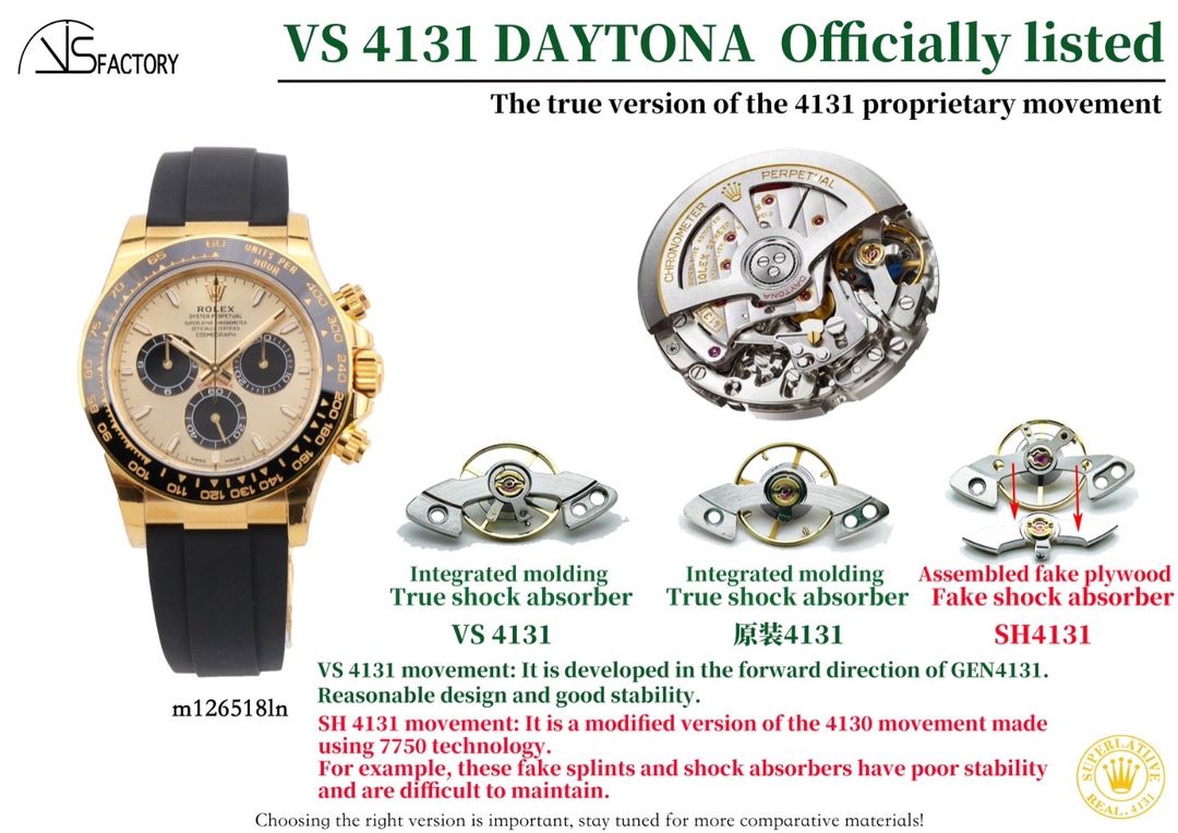 Rolex Daytona Watch Gold White Yellow