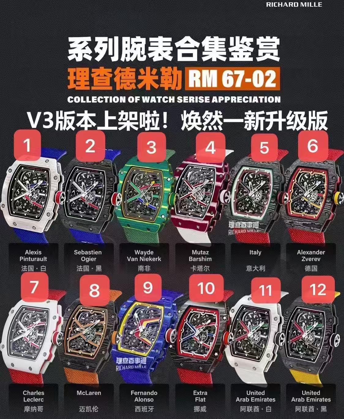 Richard Mille RM67-02 V3: Ultra-Thin, Lightweight Sports Watch Replica