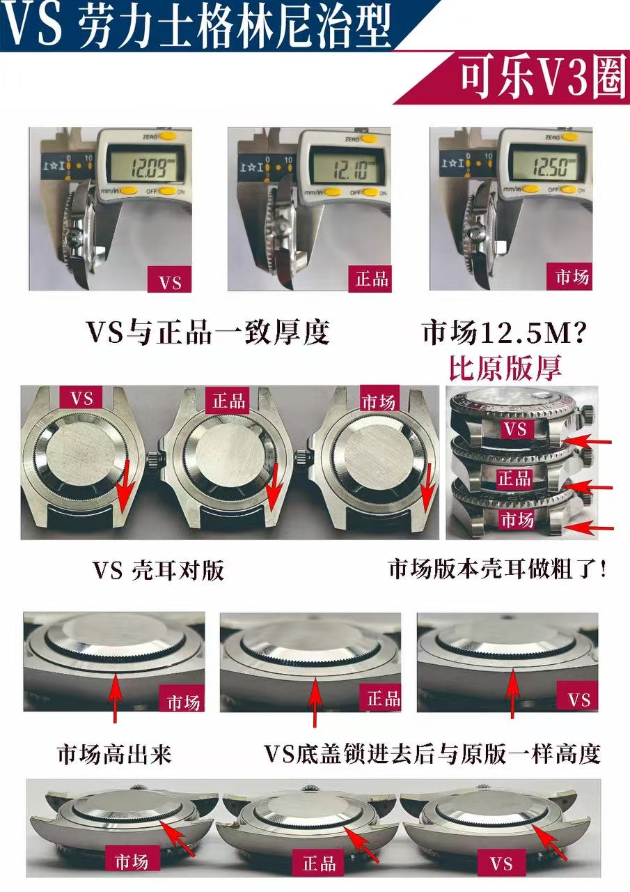 NO:388086,VS Greenwich Coke is finally here!  Dandong movement, various details, flash sale of all versions of the market~ 1. VS with the strongest Dandong GMT reverse fast-tuning calendar. 2. VS V3 ring port The entire ring port is consistent with the original under ultraviolet rays. The effect is red. 3. VS is consistent with the original high-transparent glass. The reflection on all sides is not obvious, transparent and clear, and the non-market version reflects high-pass transparency. 4. The VS calendar magnifying glass is the closest to the market. The coating is consistent with the original and is white and pink, the non-market multiple is large, and the coating is blue. 5. The VS ring groove is the same size, and the non-market cog groove is larger and the non-market cog groove is not correct. 6. VS is consistent with the original and screwed in and there is a gap after the handle head is locked 0.25 mm. In order to reduce the friction between the handle head and the shell, the non-market friction directly to the bottom.  7. The minute needle is the tip of the needle, and the second hand is flat and the original version is clean and neat. The non-market is lonely and the needle is very blunt. The GMT needle VS is bright red and the non-market dark red. 8. The thickness of VS is the same as that of the original version is 12.1MM. The non-market 12.5MM is 0.4MM thicker than the original version!  For more details, please see the comparison picture!  The original mold is opened, details determine the quality!  ,19860909VS 格林尼治可乐圈终于来了！丹东 机芯 各种细节秒杀市场所有版本～ 1,VS搭最强丹东 GMT 逆向快调日历. 2,VS V3 圈口 紫外线照射下整个圈口与原版一致效果呈红色. 3,VS与原版一致高通透面玻璃 四面反光折射不明显 通透清晰,非市场版本反射高通透差. 4,VS日历放大镜倍数是市场最接近的 ,镀膜与原版一致呈白粉色 ,非市场倍数大,镀膜呈蓝光. 5,VS圈口齿槽大小一致,非市场齿槽做大了不对版 6,VS与原版一致旋入把头锁紧后有缝隙0.25毫米为了减少把头与壳摩擦,非市场直接到底摩擦表壳. 7,分针针最尖,秒针平整与原版一致干脆利落.非市场有孤独且针很钝.GMT针VS与原版一致是鲜红色,非市场深红色. 8,VS厚度与原版一致12.1MM .非市场12.5MM 比原版厚0.4MM ！ 更多细节请看对比图！原版开模,细节决定品质！,,Watch