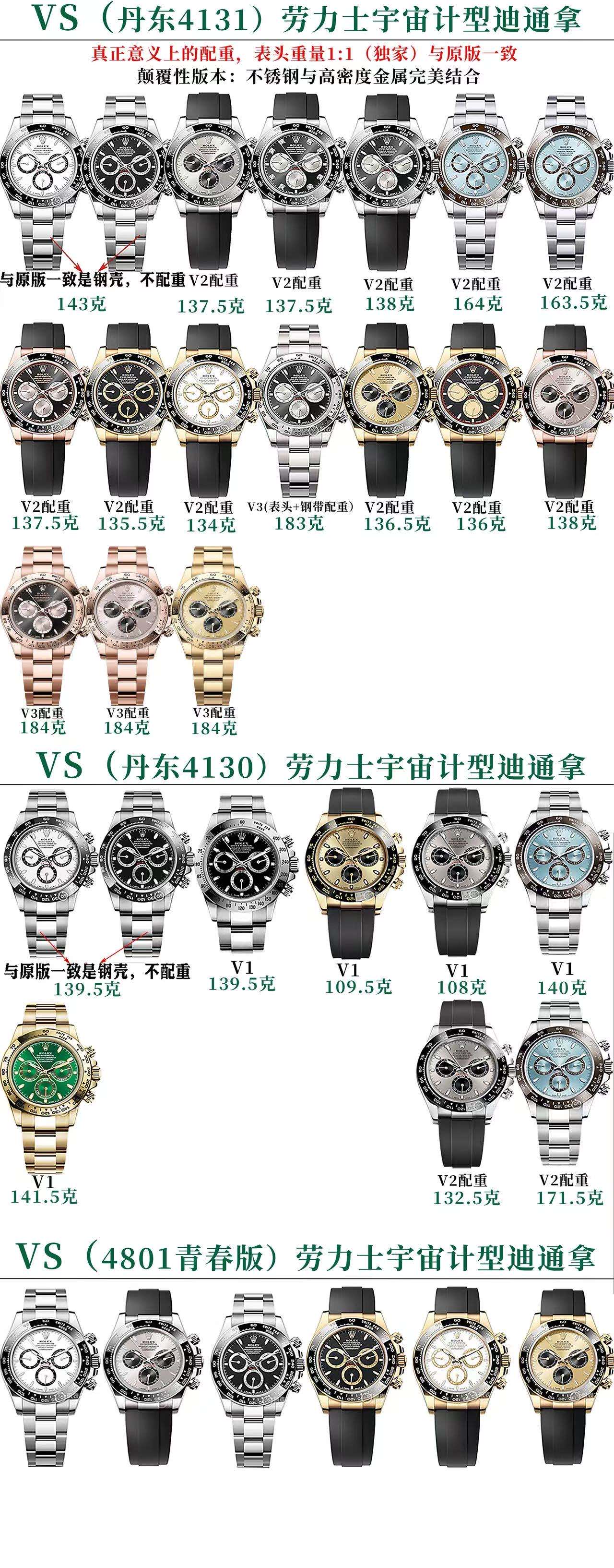 NO:394527,VS factory Rolex family portrait, rolex19860909VS工厂劳力士系列全家福,,rolex,Watch