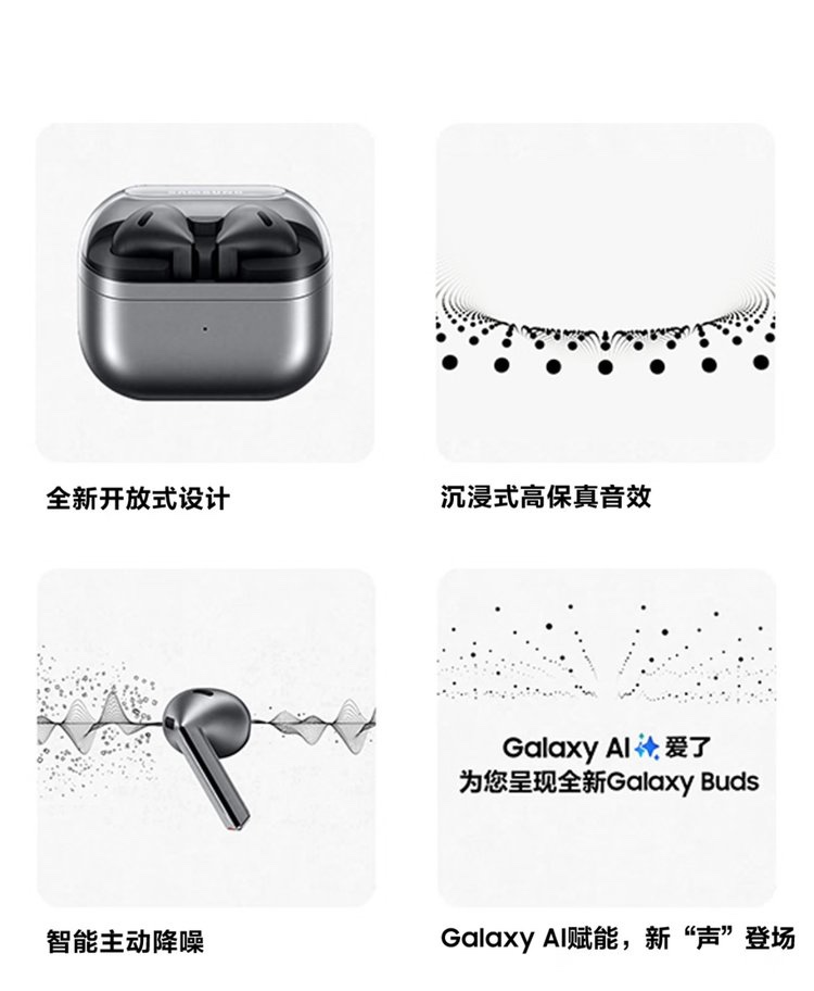 **Galaxy Buds3** - Comprehensive 4