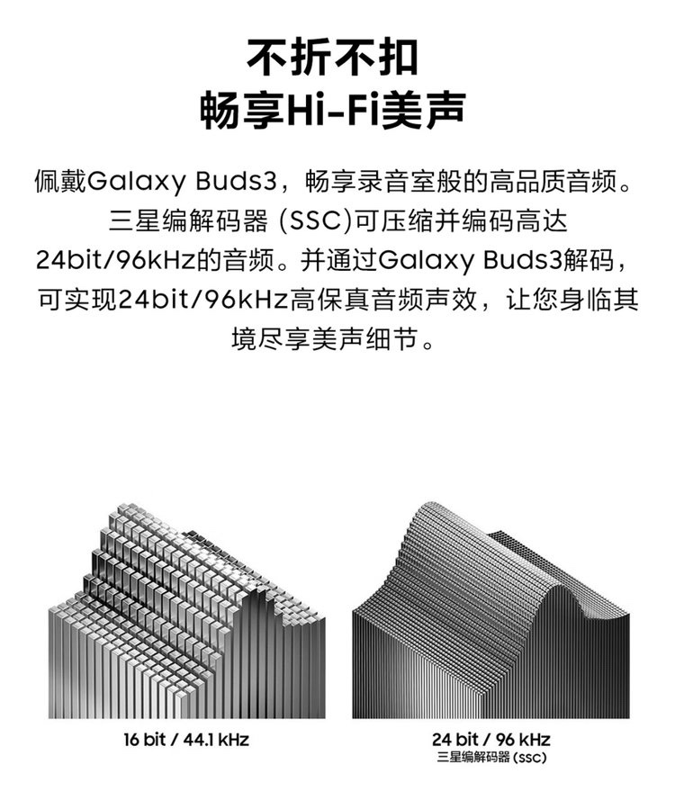 **Galaxy Buds3** - Comprehensive 11