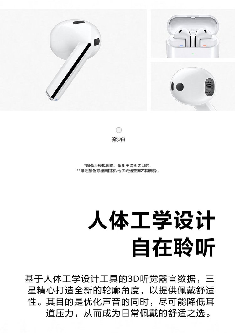 **Galaxy Buds3** - Comprehensive 6