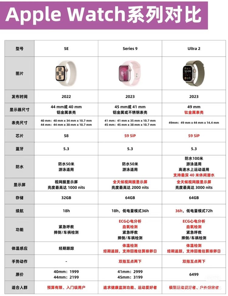 路易威登 Louis Vuitton 高定典藏名品高定成衣时装外套连衣裙衬衫T恤 #25D03CF2 2