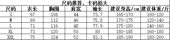 patagonia巴塔哥尼亚 Better Sweater 纯色舒适保暖立领拉链抓绒衣外套