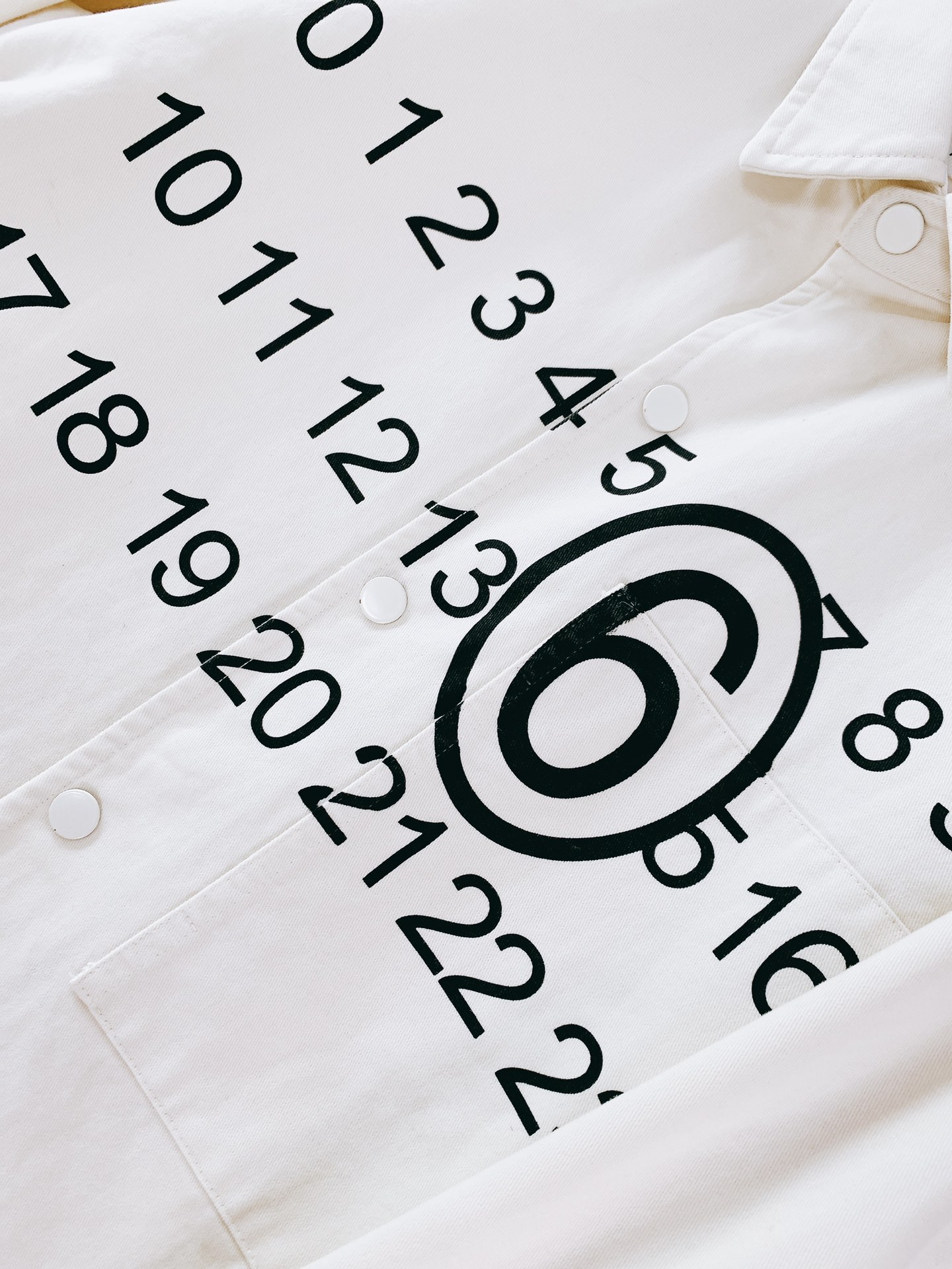 
Maison Margiela MM6 马丁马吉拉 2025FW早秋新品 
休闲衬衫外套。正面布满的数