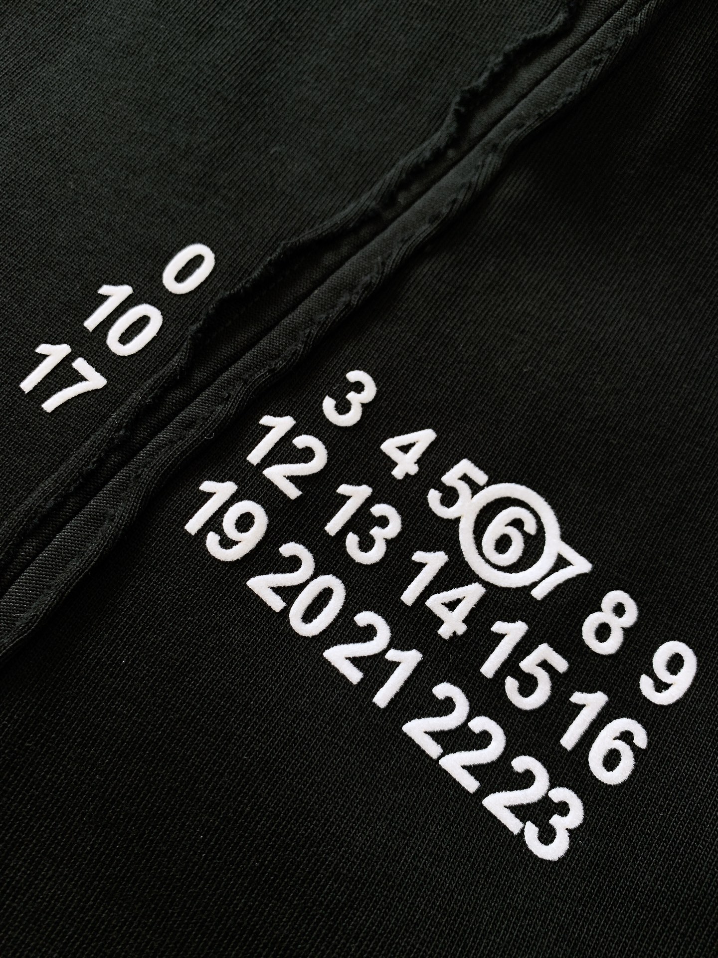 Maison Margiela MM6 马丁马吉拉 2025FW早秋新品 限定款套头打底衫，以排山倒海之