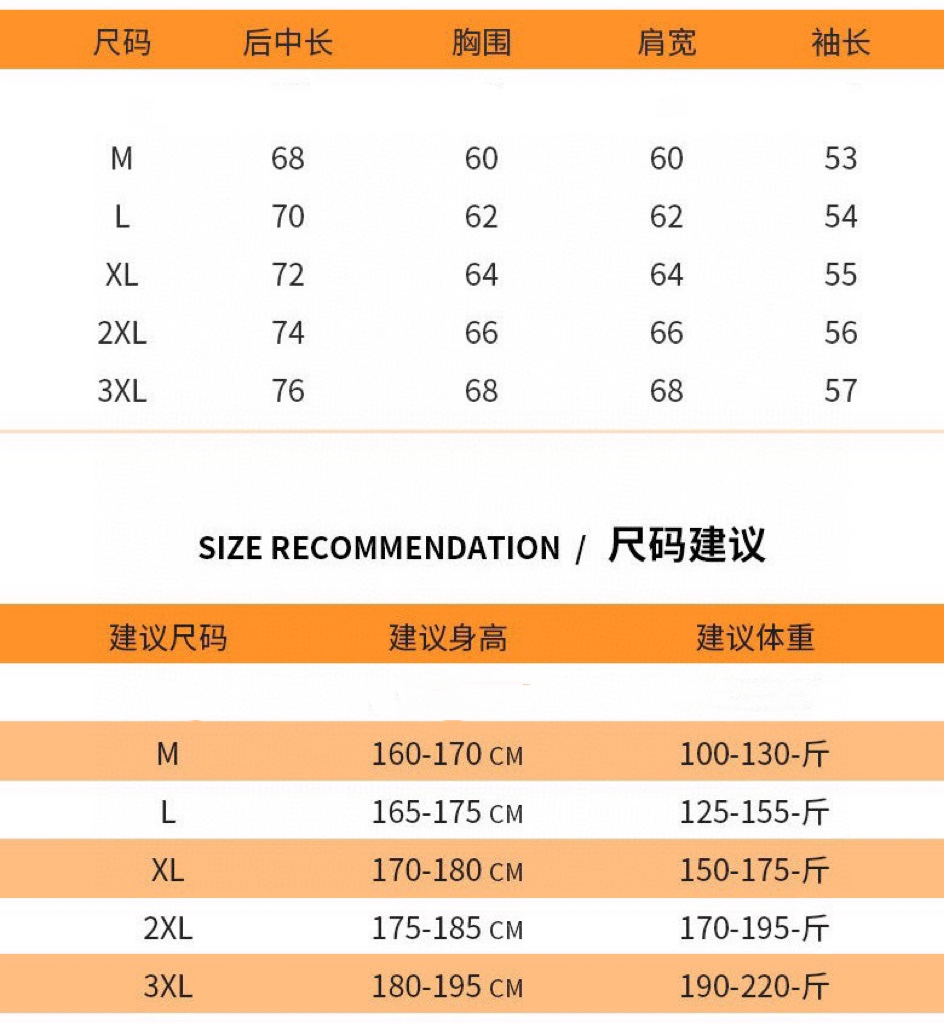105💰！
始祖鸟连帽卫衣，男女，情侣同款，今年爆火绝对还得是大鸟 真正零差评 零售后版本 面料选用原版420克双纱纯棉面料1V1对照原版制作而成  非普通版内里拼接真正原版一致 袖口隐藏设计 后背采用进口印花原料，细节满满 
颜色：黑色 白色 
尺码丶见图九