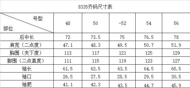 【Loro Piana经典格纹内里！甄选优质亚麻纤维面料立领设计四口袋工装款外套】男士复古工装风，解锁文