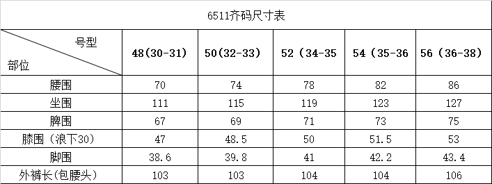 Summer Comfort with Pure Submersible Fibres for Cool and Fashionable Wear - 图片 2