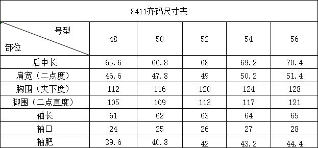 【Kiton牛仔夹克——经典棒球服款式】这款Kiton夹克采用优质100%纯棉面料，质地厚实且柔软，具有