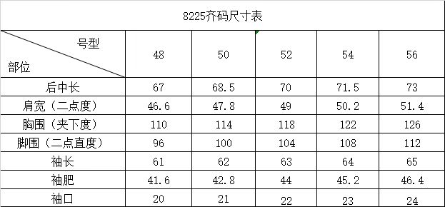 【春秋皆可的新篇章：立领商务休闲羊毛夹克，织就绅士诗意时光】在时尚的广袤天地里，商务与休闲的界限正逐渐模