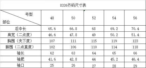 【“臻品之选：诺悠翩雅羊毛夹克商务休闲界的奢华宠儿】它从传统的经典中款款走来，却又带着创新的火花，在商务