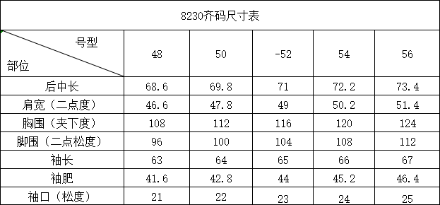 【于简约廓形，邂逅意式奢华美学 BC轻商务夹克外套】在男士时尚的广袤版图中，总有一些品牌宛如璀璨星辰，以
