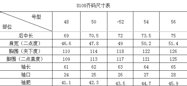 【杰家—经典驼绒连帽可拆卸夹克外套】在瞬息万变的时尚潮流中，杰家始终秉持着对卓越品质和精湛工艺的不懈追求