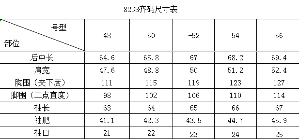 【贴袋羊毛飞行员夹克外套，温暖与品质的双重保障】复古灵感与多元穿搭风格交融，成就出这款羊毛飞行员夹克的独