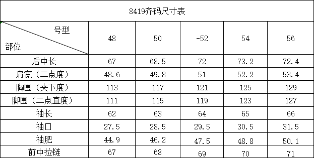 【Kiton棕色皮革拼边连帽夹克：工装实用风与都市潮流感的糅合】休闲随性范与精致优雅感的巧妙交织每一处细