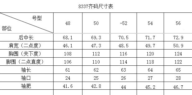 【诺悠翩雅亚麻双拉链连帽夹克——以自然纤维诠释奢华运动新风尚】——天然亚麻的呼吸感 × 精密工艺的功能性
