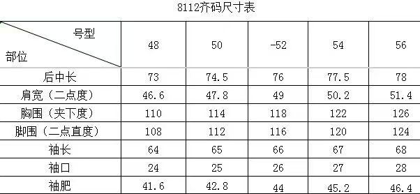 一、品牌底蕴作为意大利顶奢男装标杆，zegNA凭借百年精湛工艺与对品质的极致追求，成为全球精英男士的着装