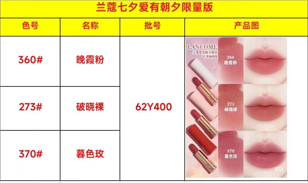 路易威登 Louis Vuitton 高定典藏名品高定奢养美妆护肤品口红粉底 #A3FCC834 6