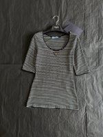 Prada Clothing Shirts & Blouses Spring Collection