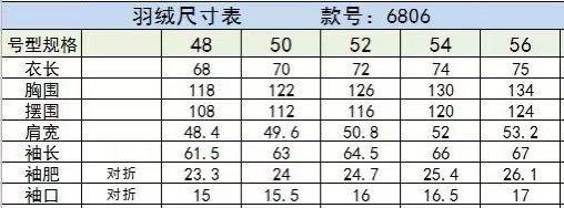 杰尼亚秋冬简约羽绒服90白鸭绒贵族高级别要求订单高标准定制上身非常有型经典百搭客供五金每颗都有独特log