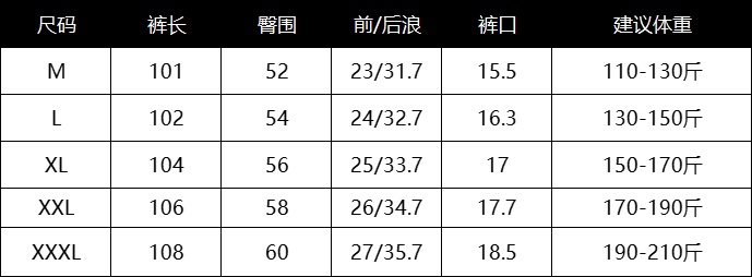 💰125 
KAILAS凯乐石专柜秋冬加厚新款小太阳软壳梭织休闲裤直口长裤户外运动直筒冲锋裤
工艺：无缝拉链口袋，腰部松紧抽绳设计
专业版型！3D立体印花LOGO，立体裆位剪裁大幅减少拉扯感180°纵向活动区，腿部、膝部立体剪裁，攀越0阻力，为长距离徒步而生，严防风雨灌入
专业设计特征：立体膝位，为抬腿、跨越等大幅度动作提供了充足的活动空间解决因膝位紧绷导致的无法正常发力问题。
钻石立裆源自专业的攀岩裤结构，可增加裆部的活动空间大幅减少横向活动时拉扯感。
颜色：黑色 深灰色
尺码M-3XL
