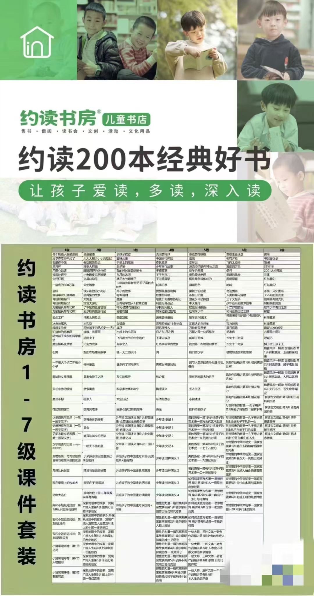 🧧【新增】约读书房【会员免费】 🔥《约读书房3级》​阅读两百本经典好书。让孩子爱读书，多读，深入读。