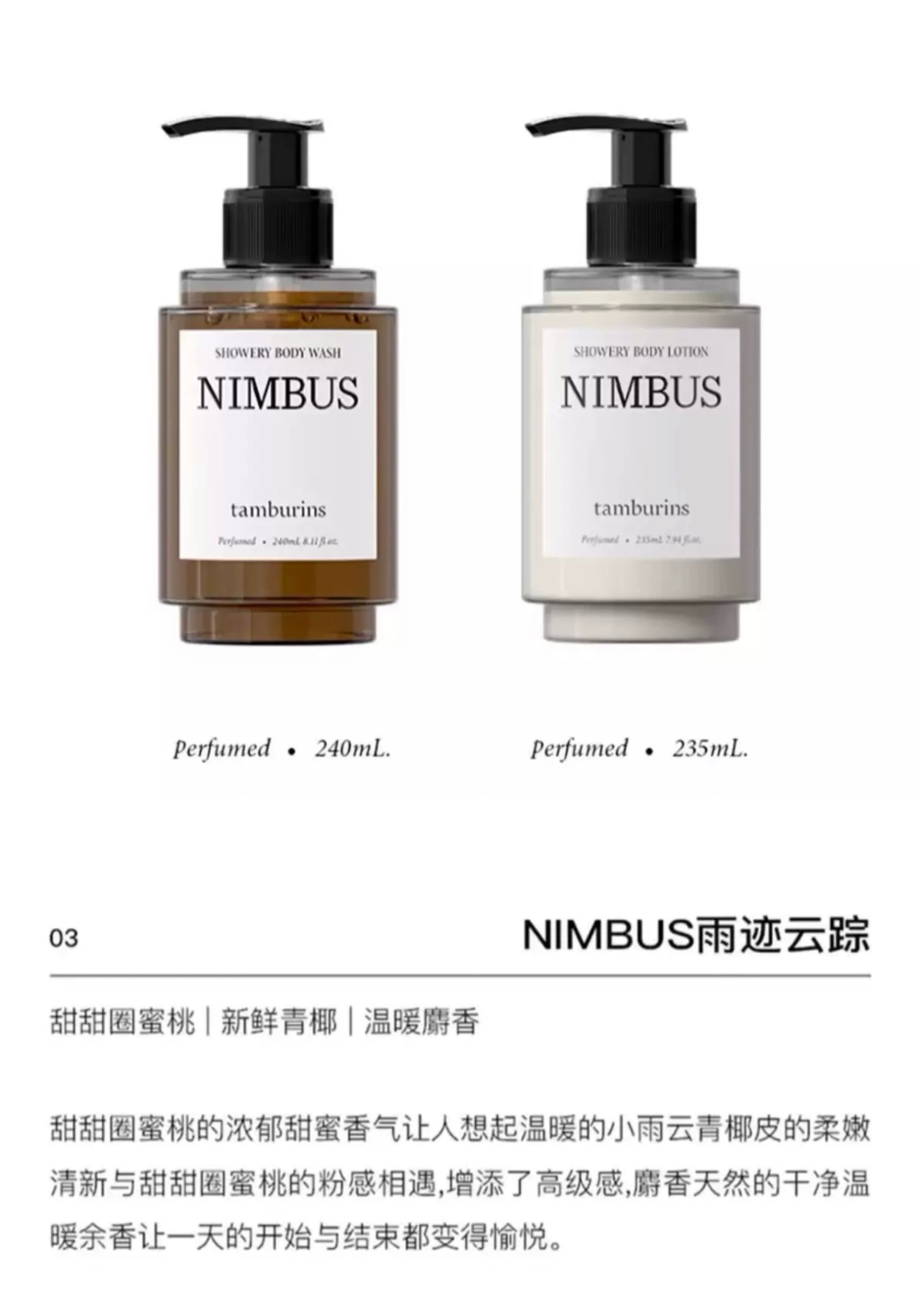 the SHOWERY BODY Collection features a Fragrance Body Wash and Fragrance - Comprehensive 9