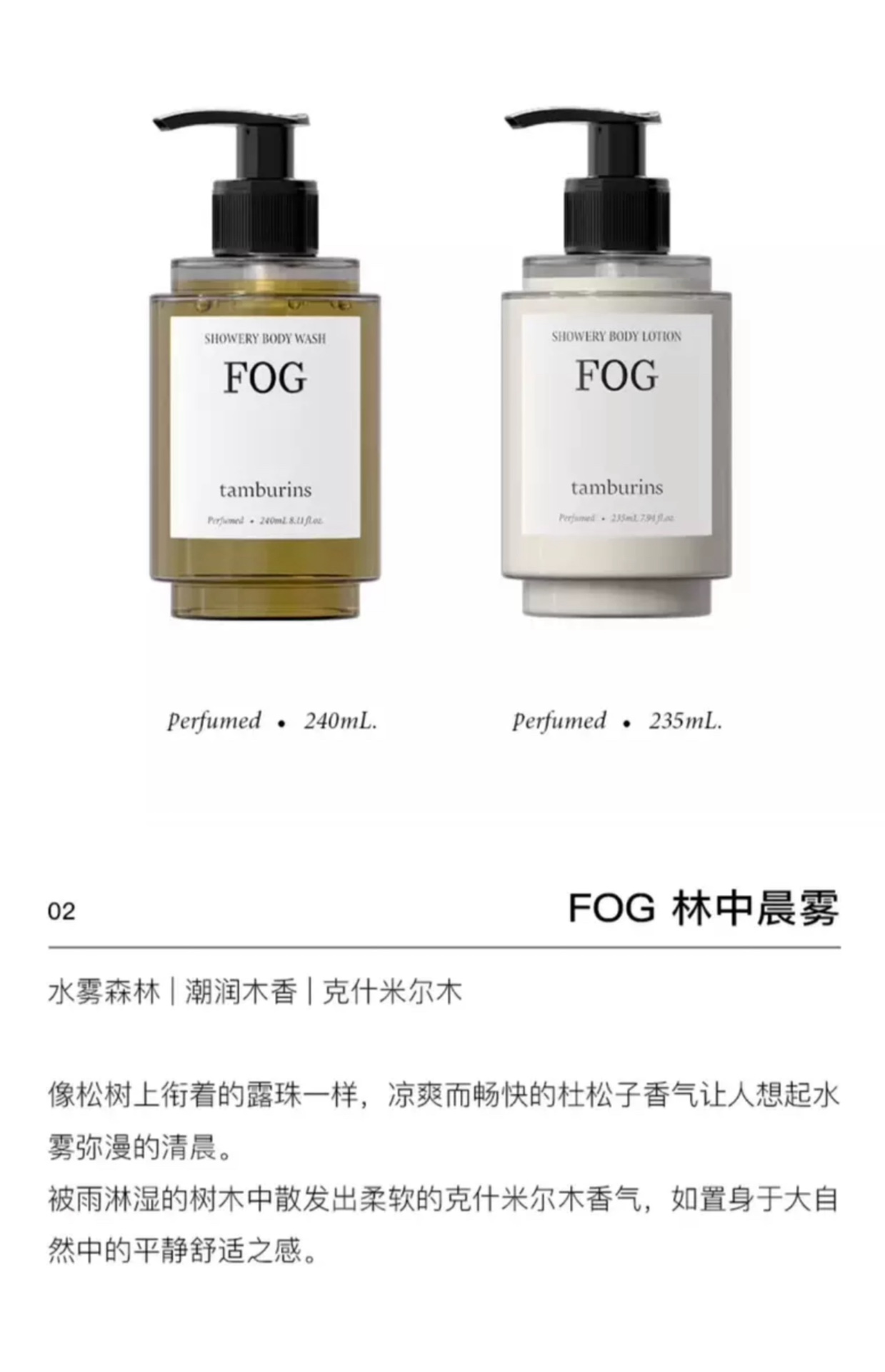 the SHOWERY BODY Collection features a Fragrance Body Wash and Fragrance - Comprehensive 8