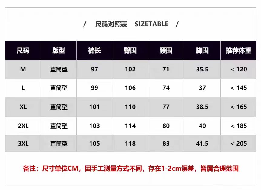 💰120
DESCENTE/迪桑特25s新款男士多口袋长款防泼水轻薄速干梭织休闲长裤!
大口袋设计!配备隐形拉链!
裤子的版型线条感,更加能修饰腿型,全身多处拼接!
科技面料版型做工都极好韩国内部渠道的单子
全正p代工,必入好货来秒杀!!!
u85梭织速干机能休闲裤!采用科技型透气面料,防水透气速干,抗撕裂强度高,
城市通勤 日常穿搭都能轻松驾驭!
99锦纶+10氨纶面料,面料质感挺括,四面弹力,
上身无束缚感,轻便细腻体感超赞,适合春夏季穿着!
无论是面料 、辅料 、做工 、细节 、统统与专柜没有差别!
满足你一切夏季户外活动!
经典立体裁剪款式推荐!
加拿大公司客 的户外功能性面料,给你舒适的体验!
速干性透气性都非常牛逼,全部可以随意对比柜子!
花最少的钱给你最牛X的品质!
超级推荐 直筒版型 上身更加没有束缚感!!能穿到210斤的机能防水户外裤,推荐入手!
颜色:黑色 军绿 灰色
尺码:M-3xl