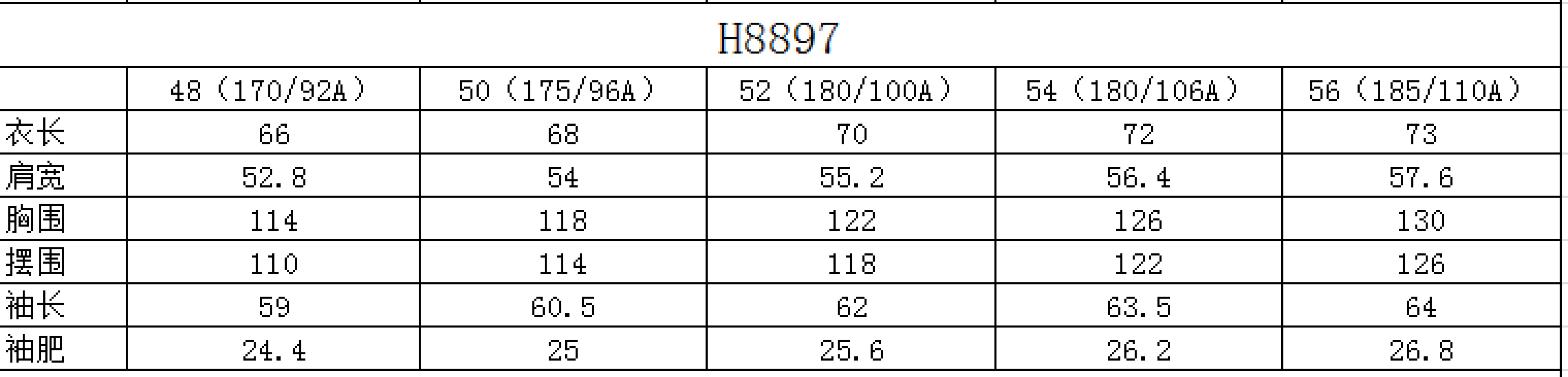 NO:495918,Mainly recommended Prada hooded windbreaker jacket... Size chart... H8897,,prada,jackets & coats,hats,alexander wang19860909主推 普拉达连帽风衣外套…尺寸表… H8897,,prada,jackets & coats,hats,alexander wang,Men's clothing