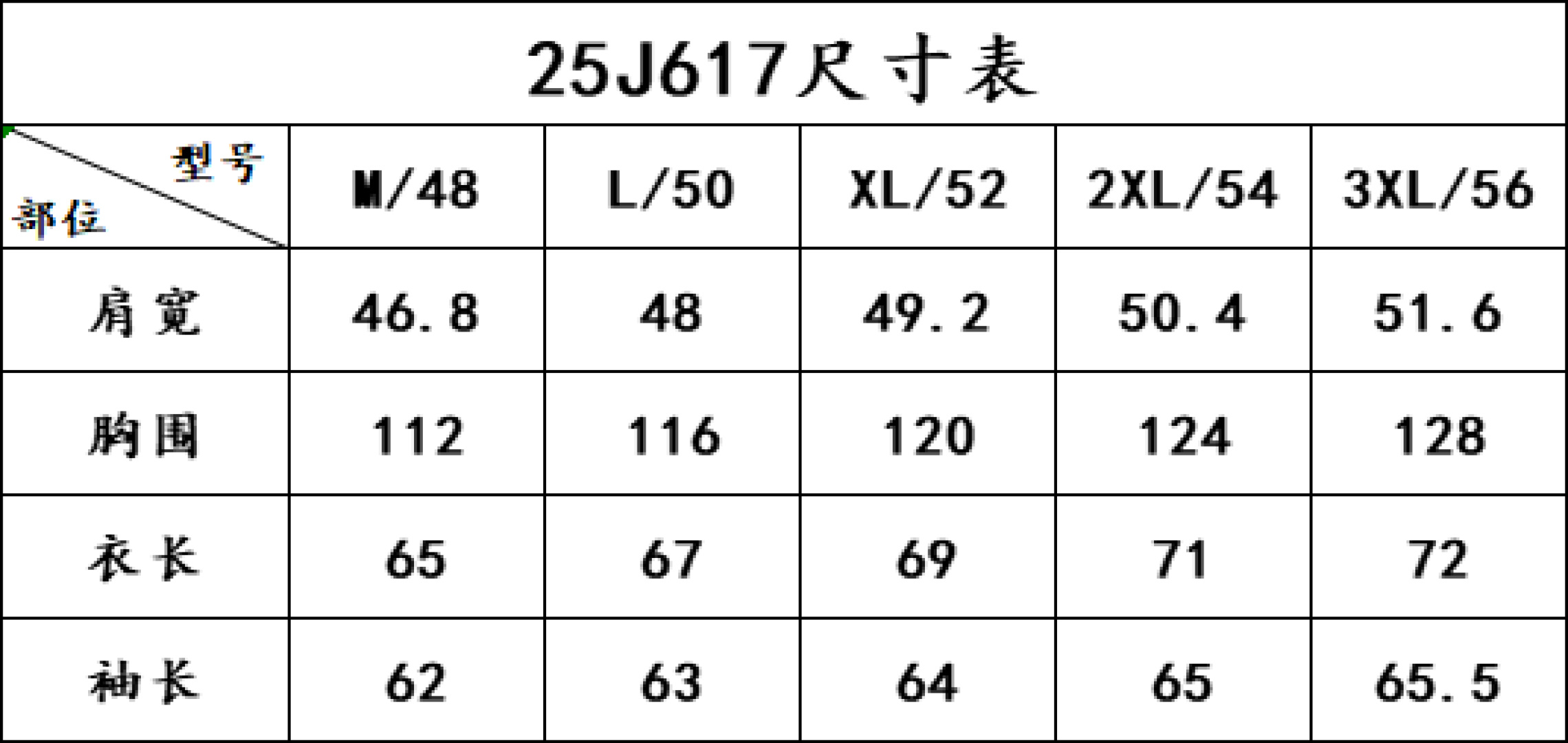 NO:495895,Mainly recommended LV jacquard plus cotton lapel jacket jacket...size chart... 617,,louis vuitton,jackets & coats,jackets & coats,alexander wang19860909主推 LV提花加棉翻领夹克外套…尺寸表…… 617,,louis vuitton,jackets & coats,jackets & coats,alexander wang,Men's clothing
