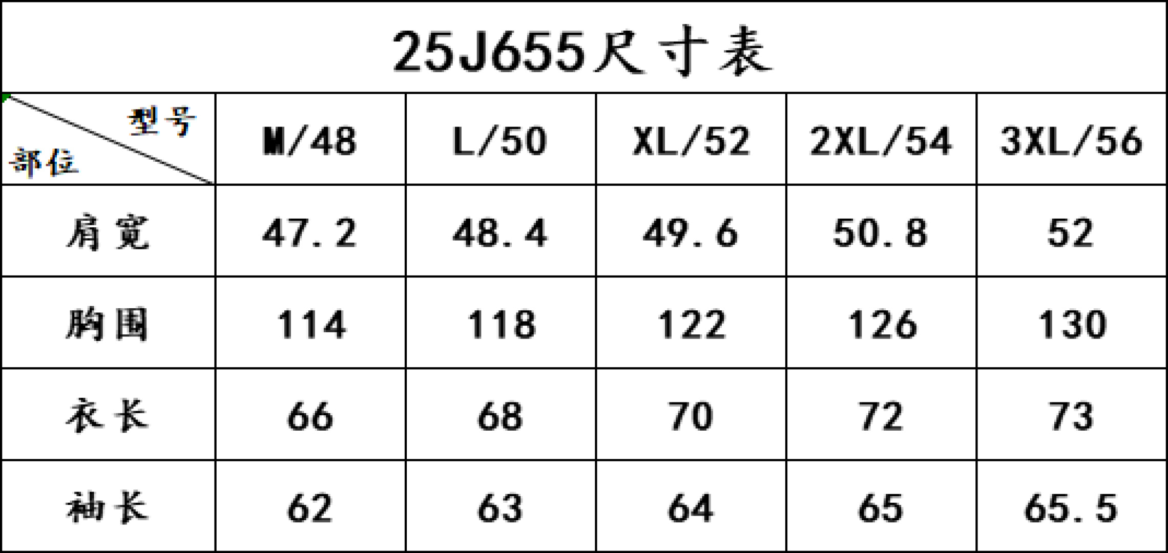NO:495889,The main recommendation is Jeniaga cotton hooded windbreaker jacket... Size chart 655, zegna, jackets & coats,hats,alexander wang19860909主推 杰尼亚加棉连帽风衣外套……尺寸表 655,,zegna,jackets & coats,hats,alexander wang,Men's clothing