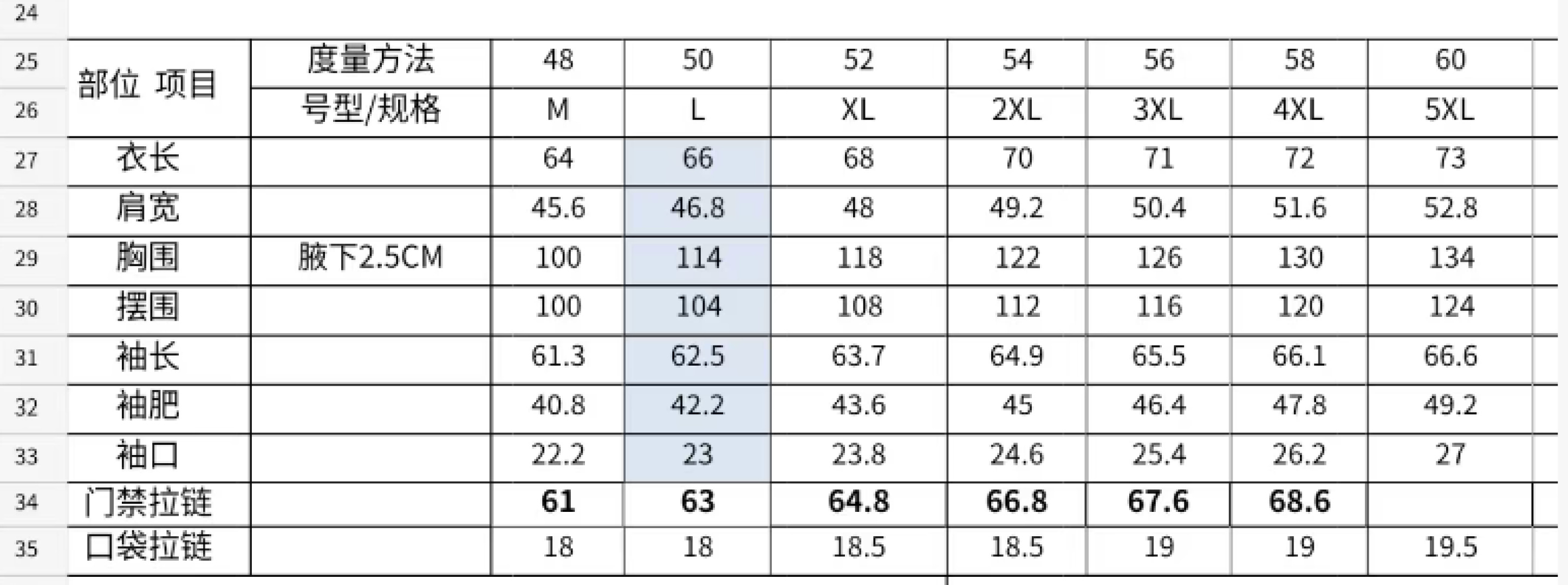 🌾巴宝莉双面穿夹克尺寸表……93003