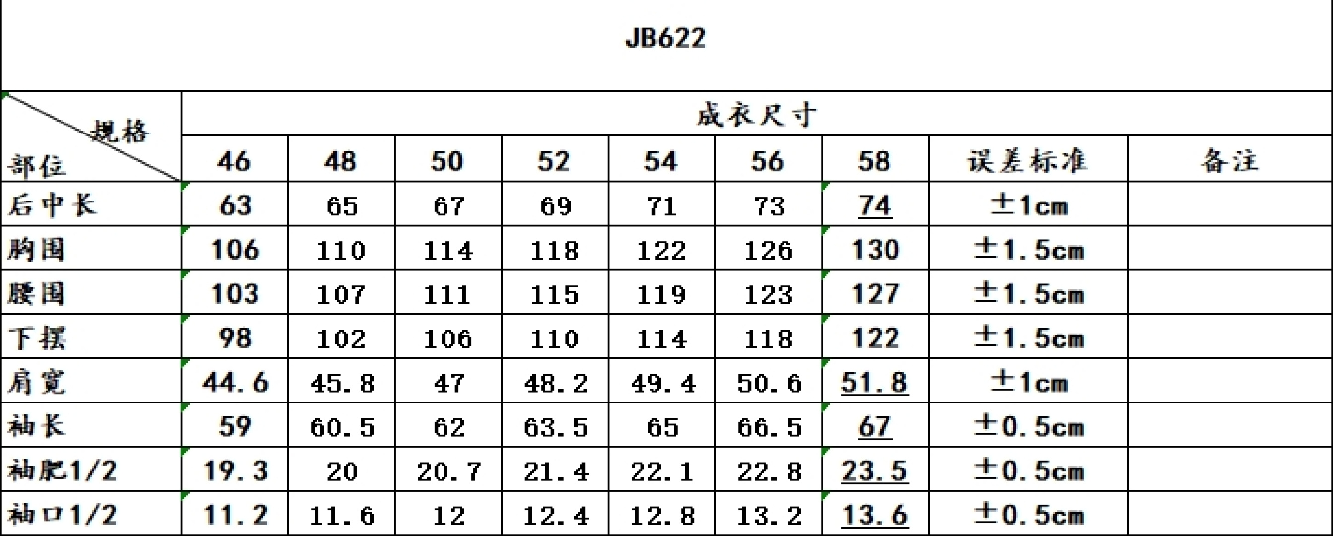 🌾26SS出品新款!-ZEG*A最新定制男士商务休闲夹克。都市时尚精英衣橱必备款，高级修身显瘦，很适合春