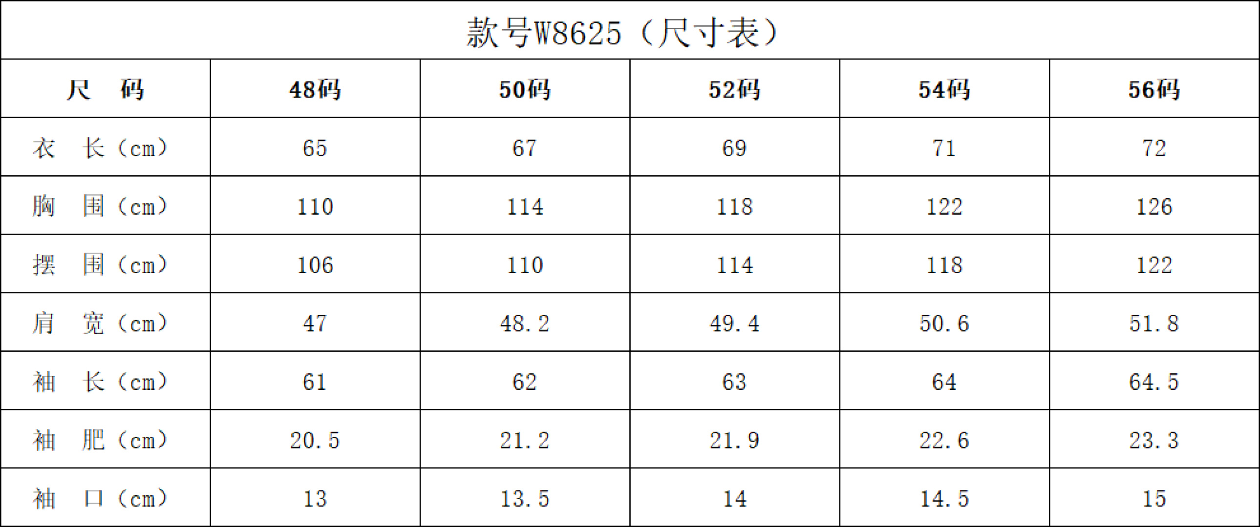 🌾迪奥夹克尺寸表……W8625
