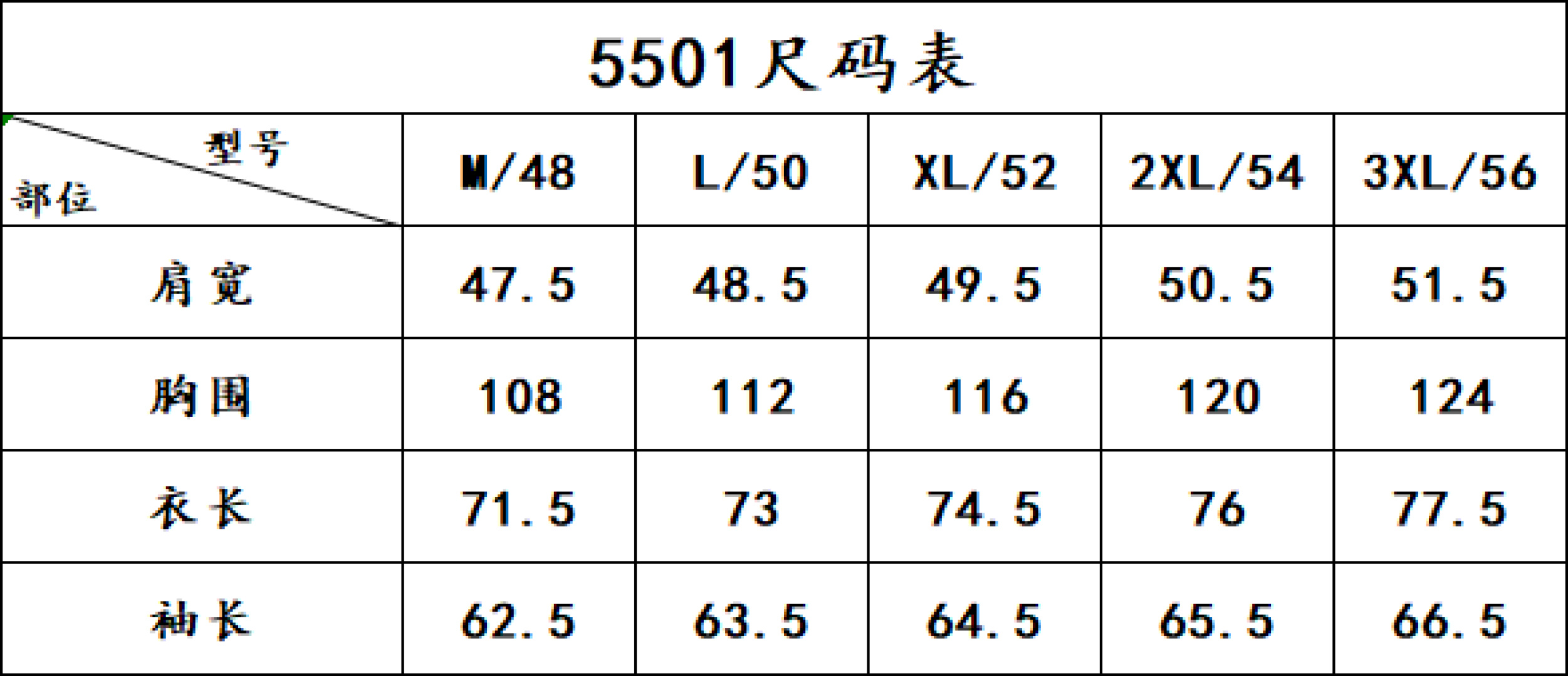 🌾蒙口夹克尺寸表……5501