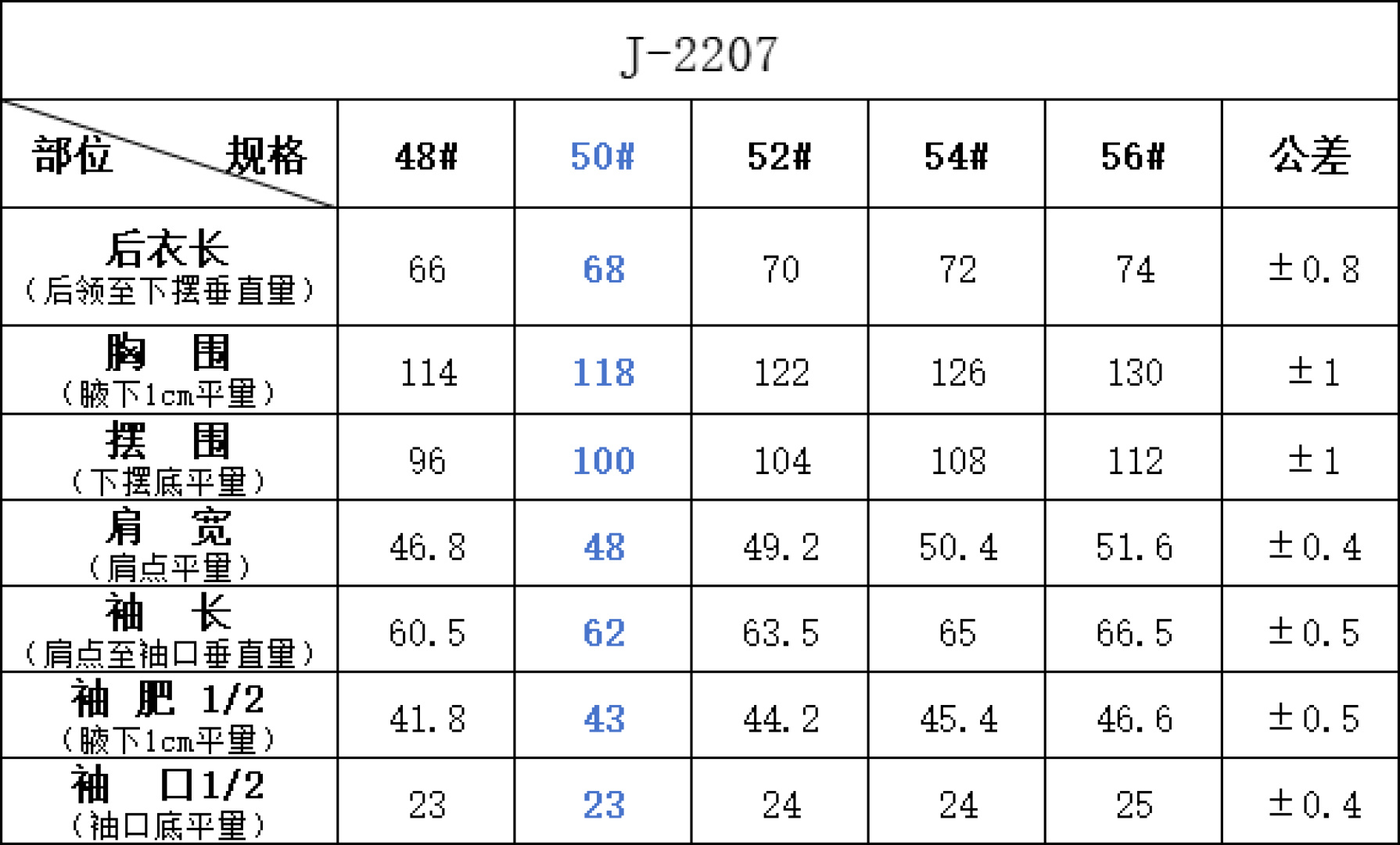 🌾芬迪夹克尺寸表……J-2207