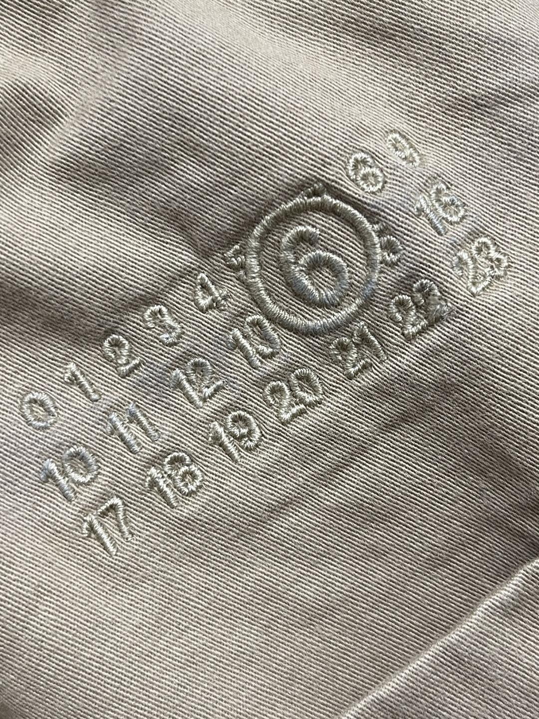 Maison Margiela MM6 Women’s Clothing Collection in Sizes S-XL - 图片 5